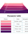 Bandes élastiques — exercice yoga et pilates